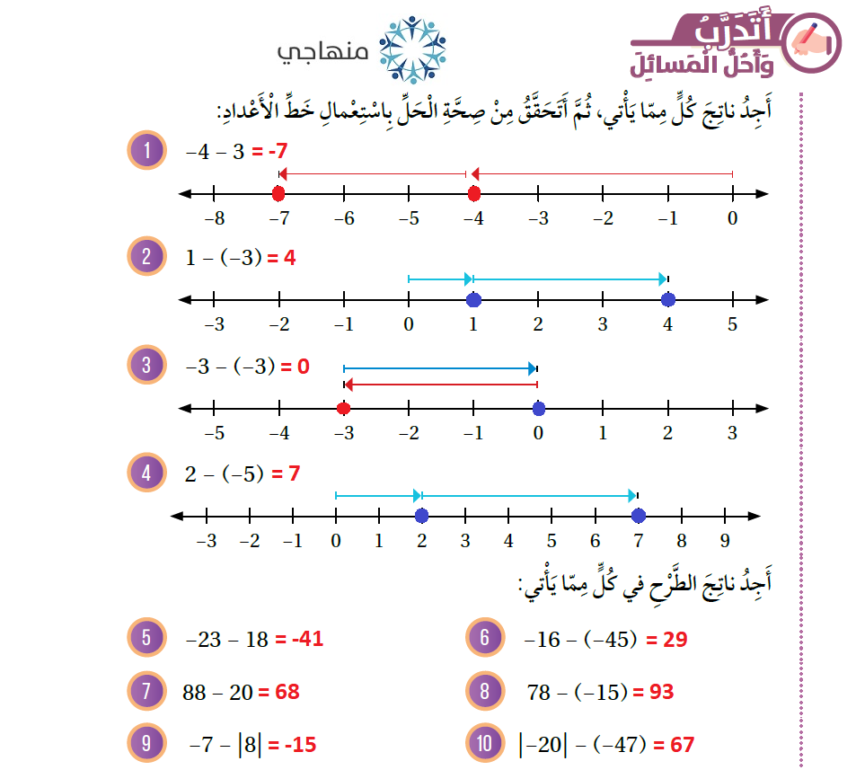 طرح الأعداد الصحيحة